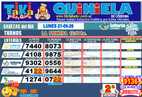 Gane Al Toke